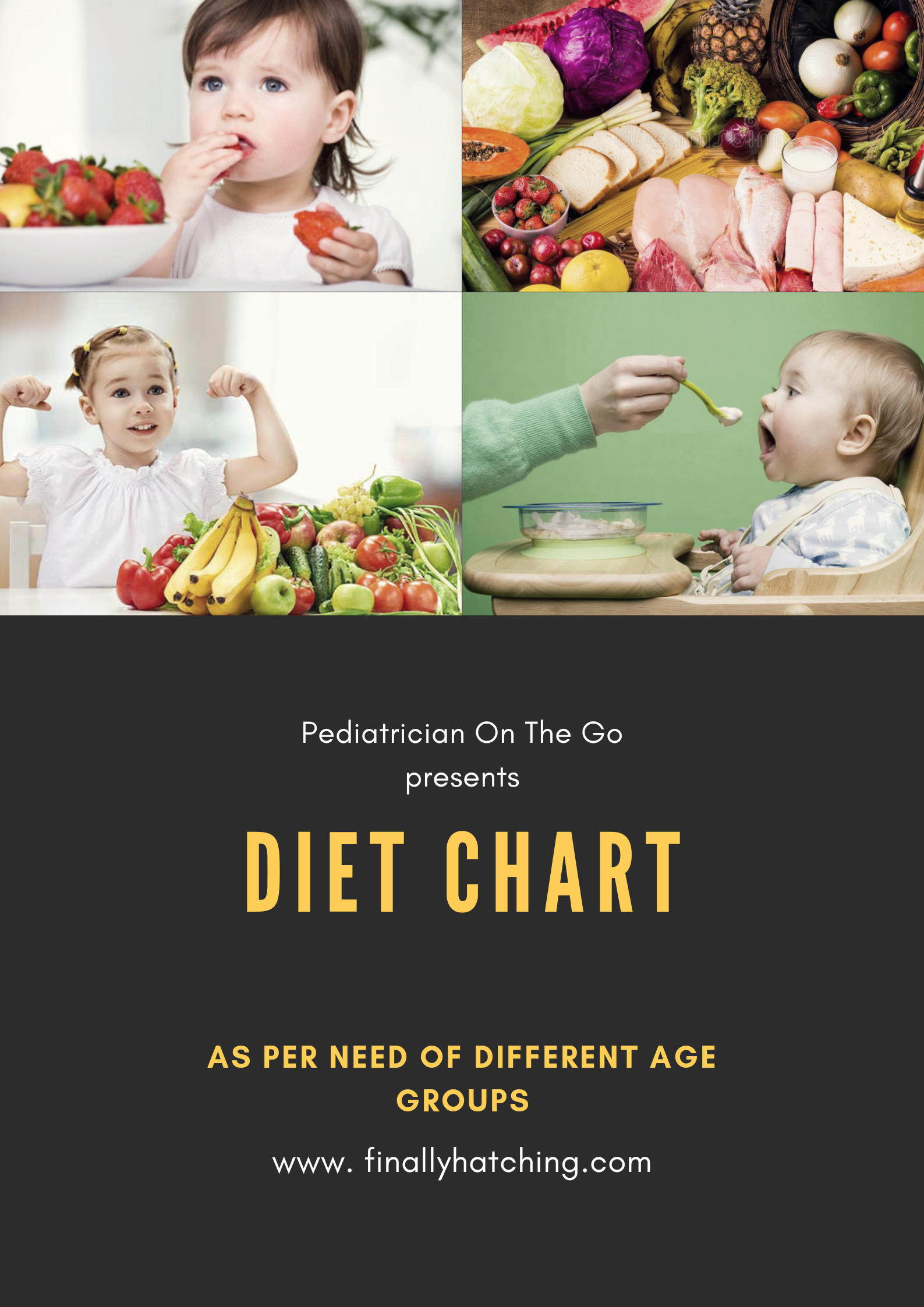 Diet chart according to age.